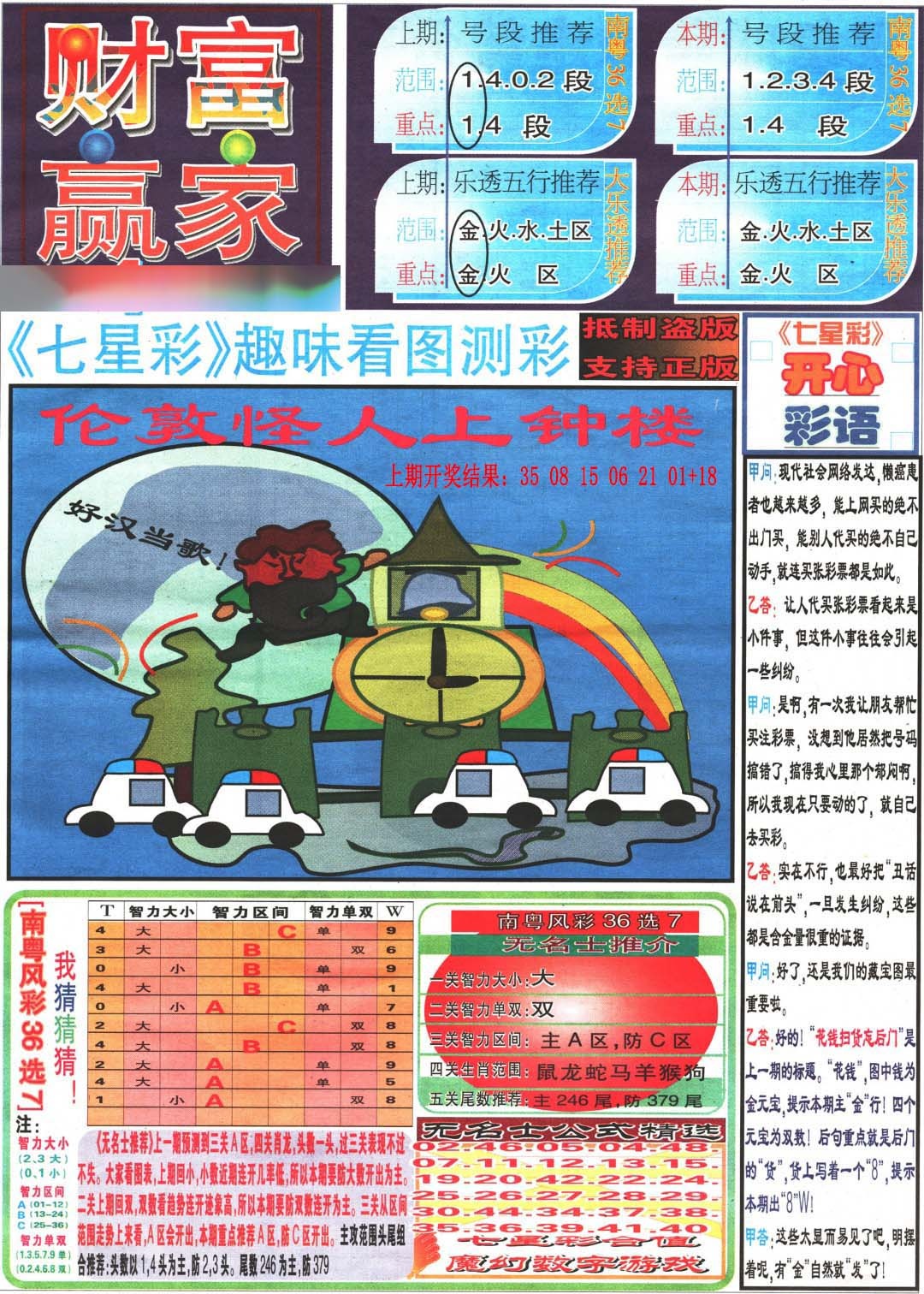 财富赢家（七星彩） 第283期
