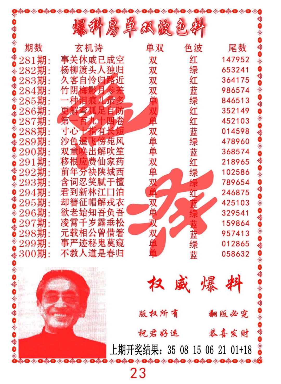 爆料房单双波色料 第283期