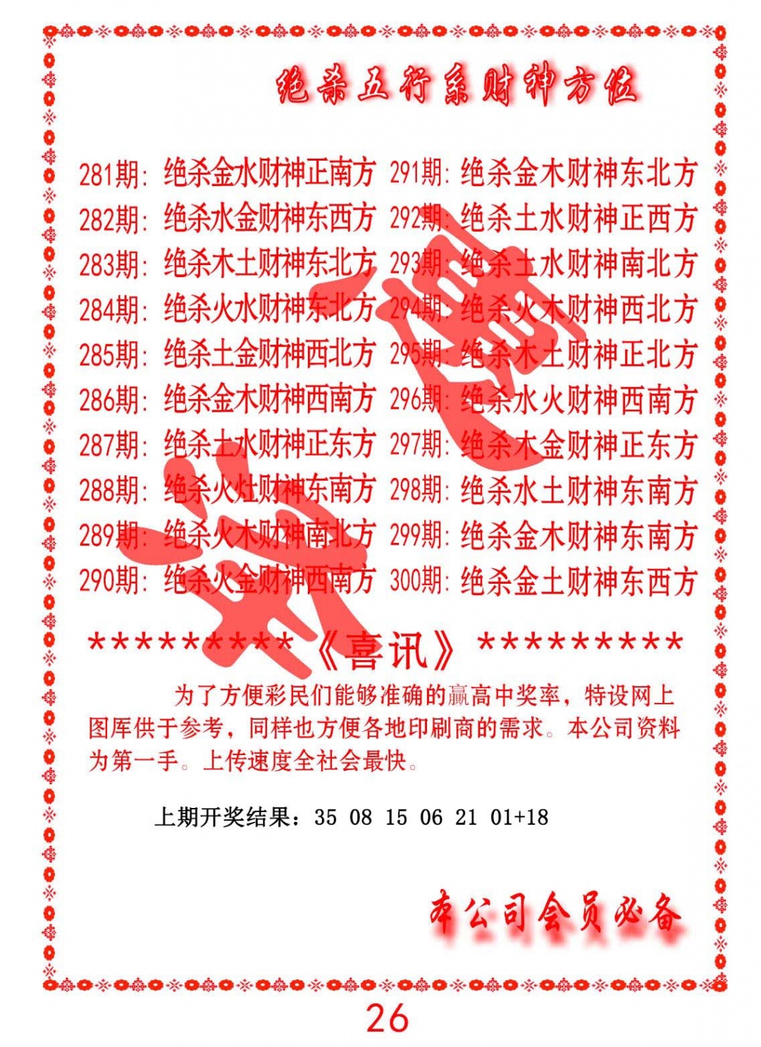 绝杀五行及财神方位 第283期