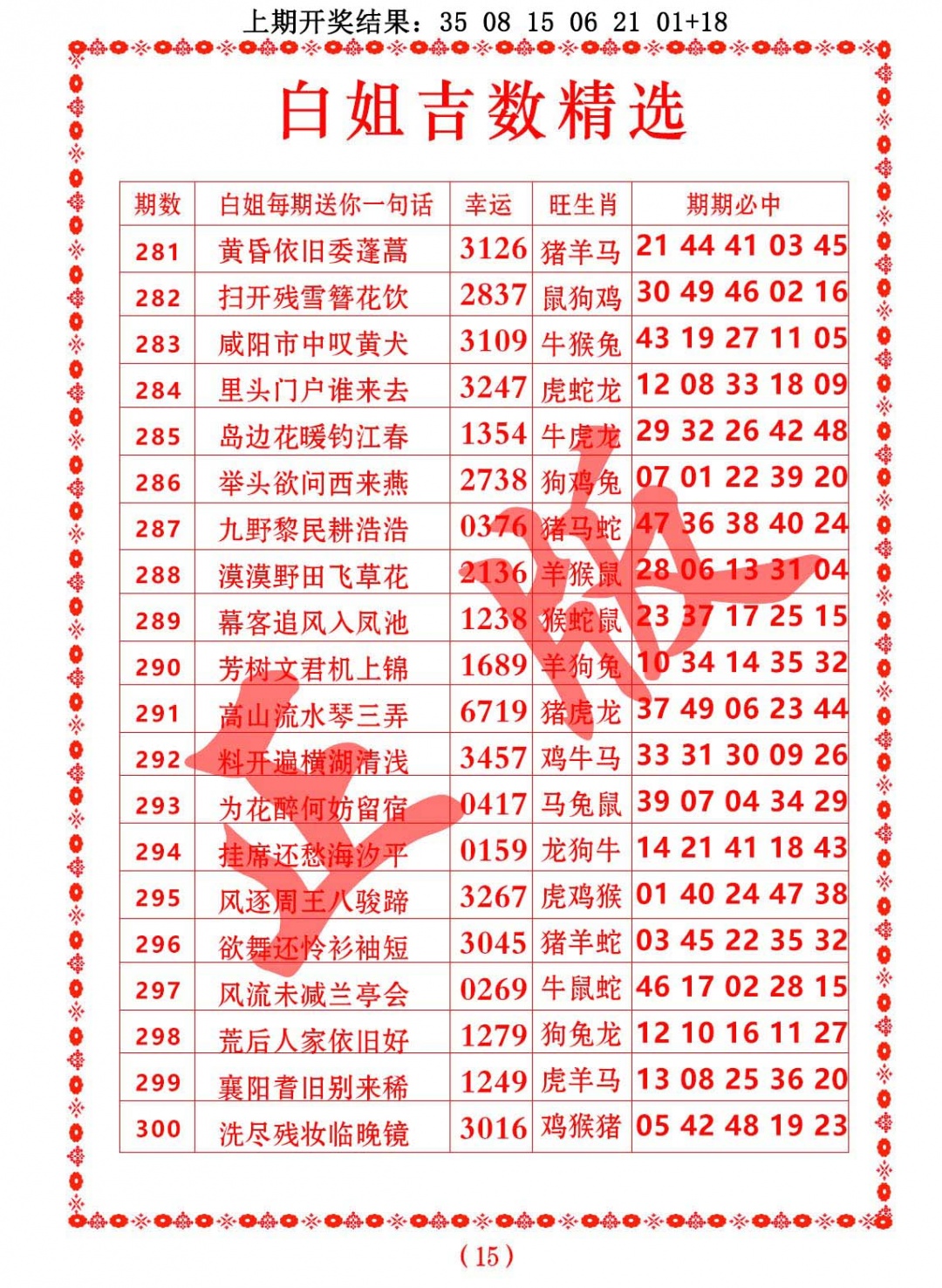 白姐吉数精选 第283期