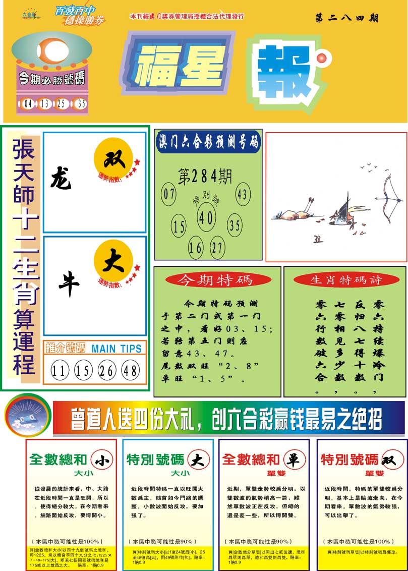 福星报 第283期