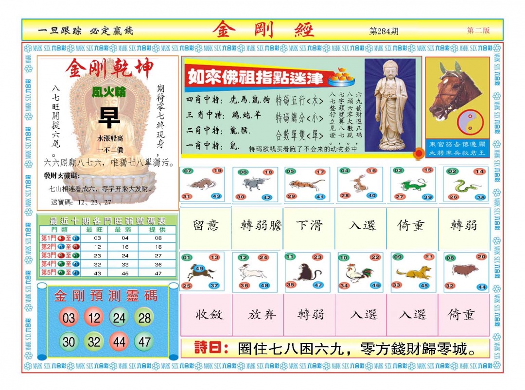 金刚经B 第283期
