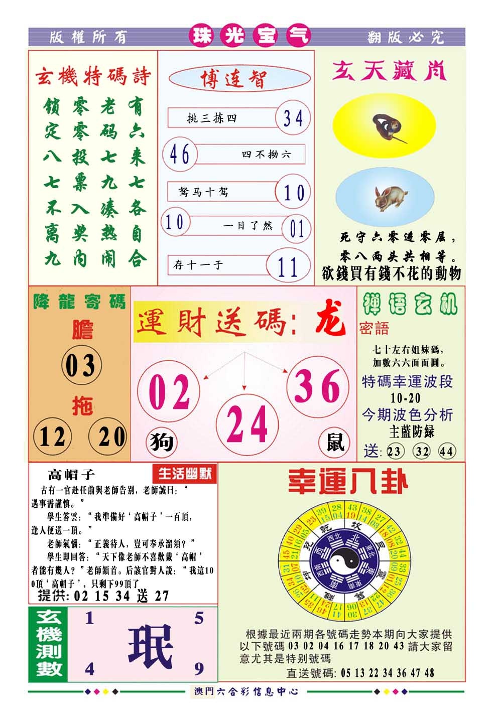 珠光宝气 第283期