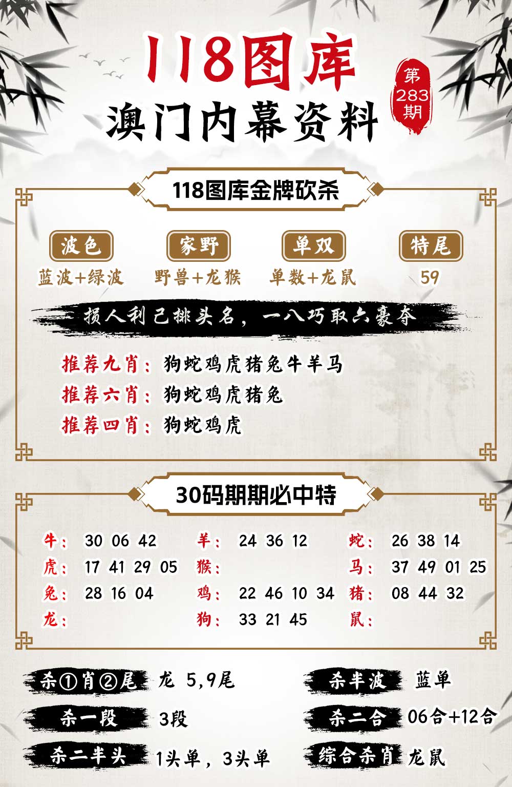 118内幕资料 第283期