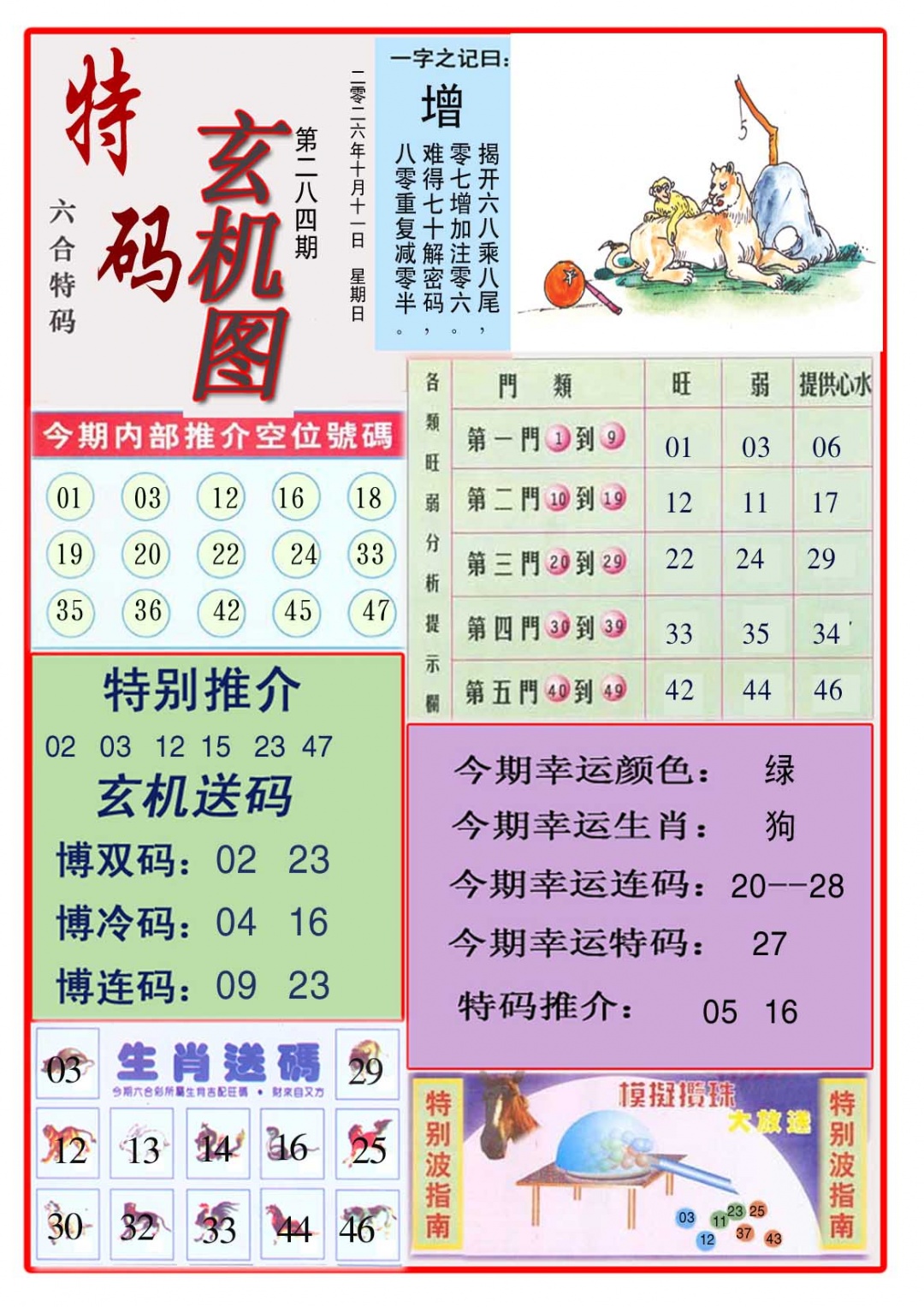 特码玄机图 第283期