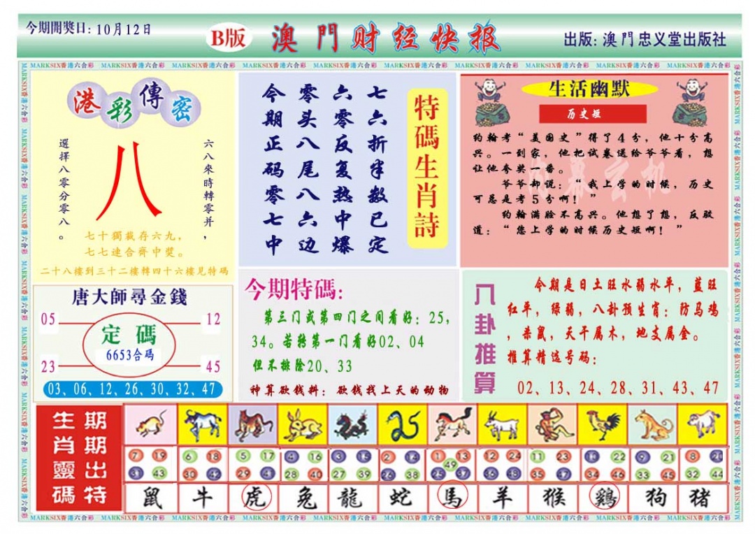 财经快报B 第284期