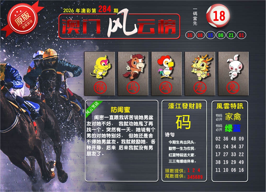澳门风云榜 第283期