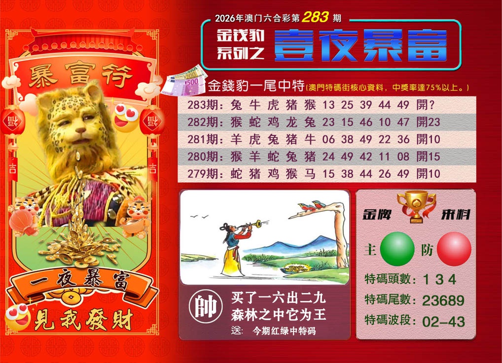 一夜暴富 第283期