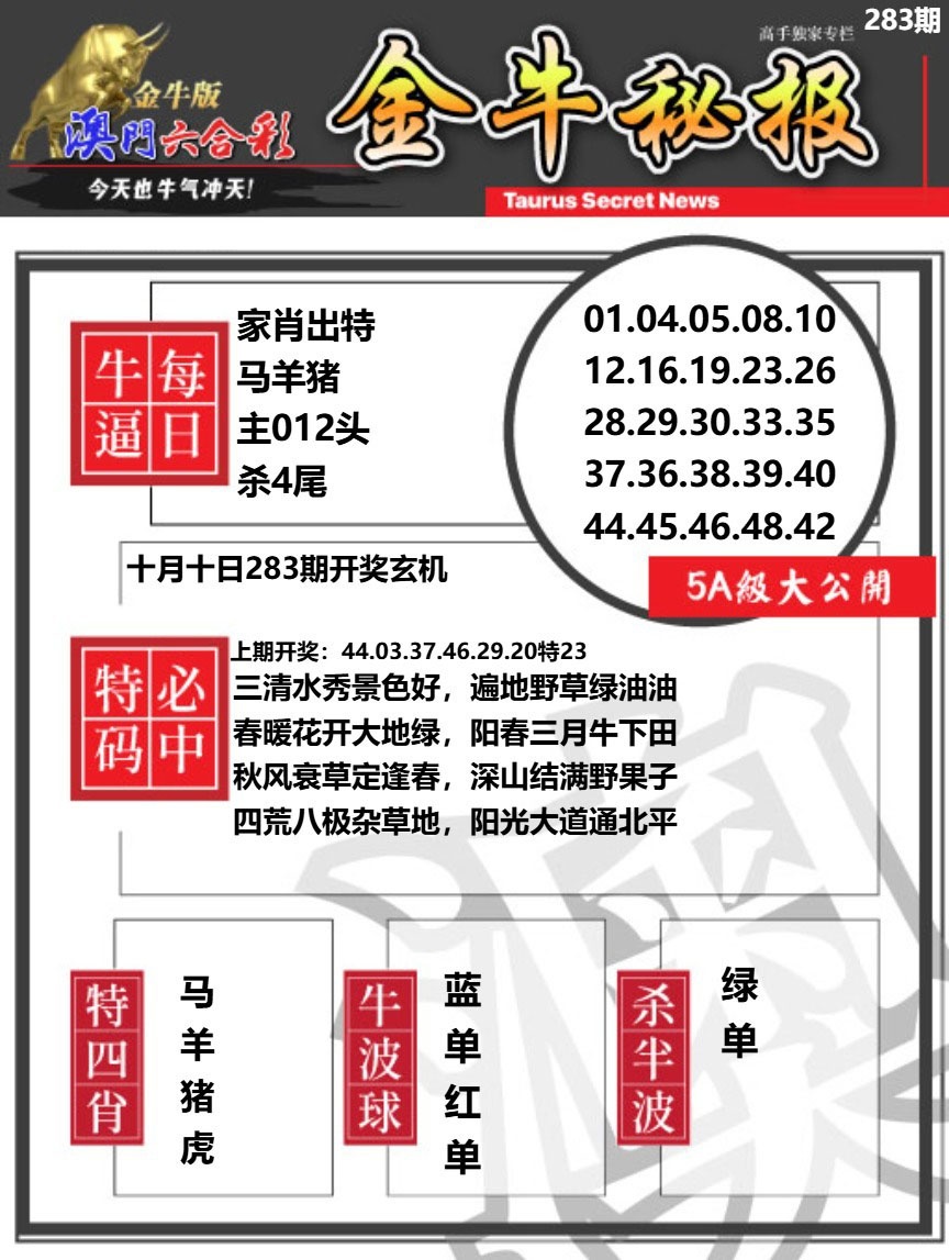 金牛秘报A 第283期