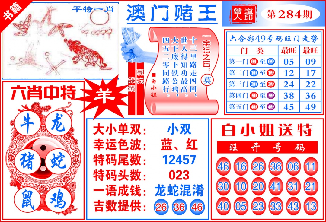 澳门赌王天书 第283期