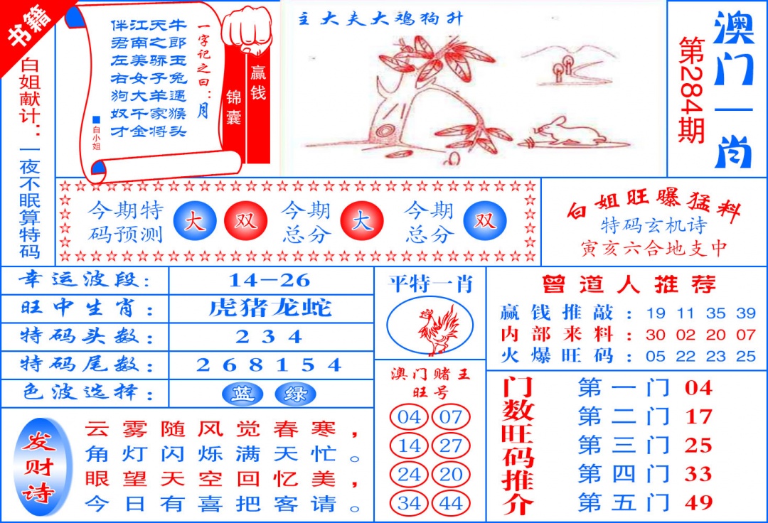 澳门东北虎 第284期