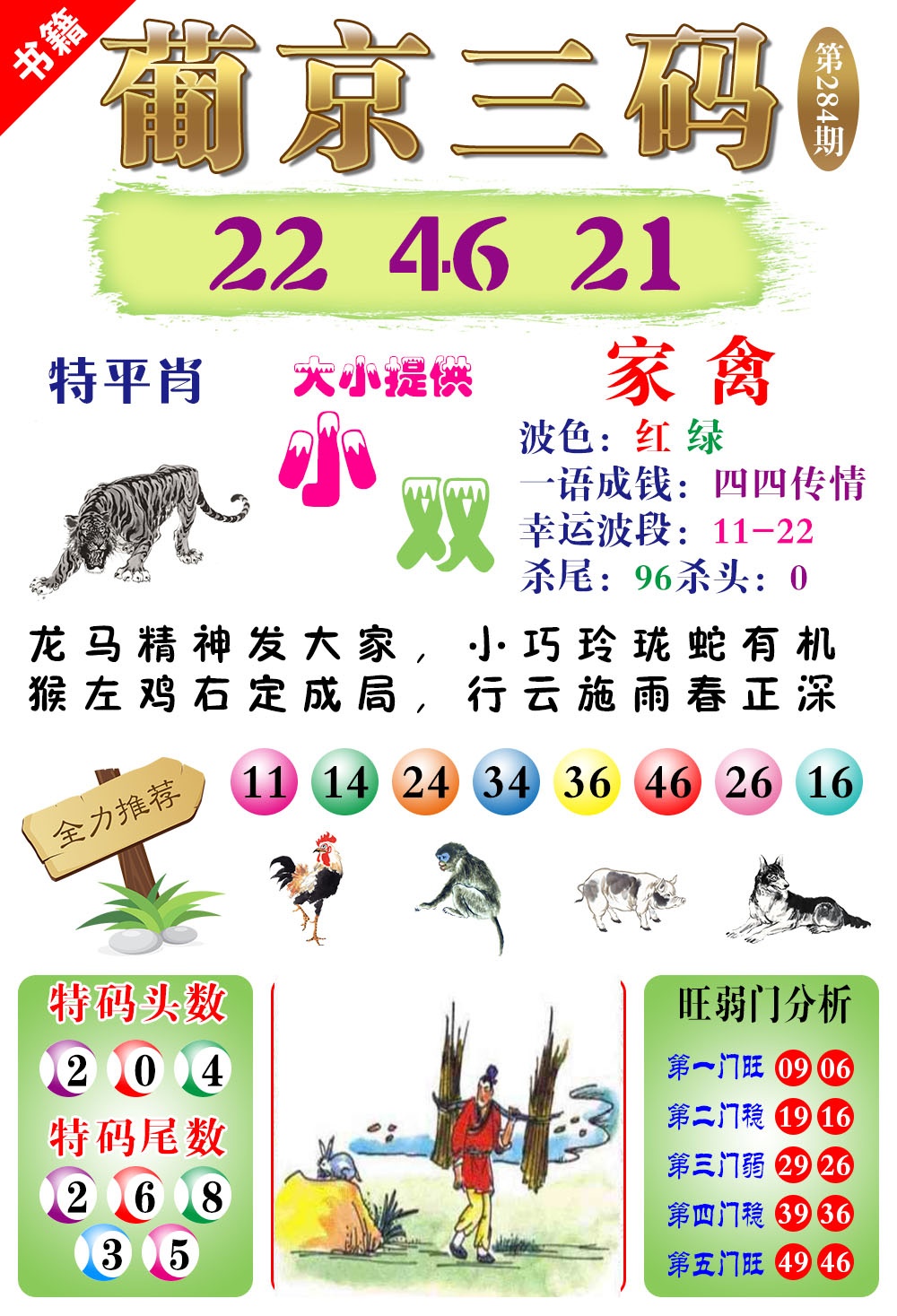 澳门葡京三码 第284期