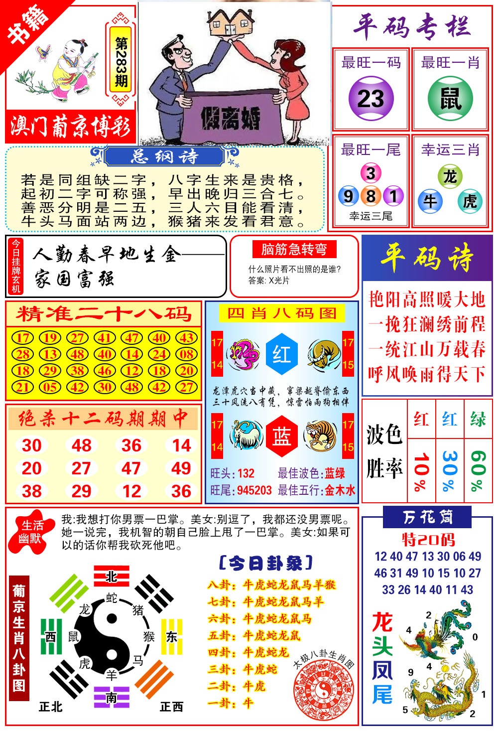 澳门万花筒 第283期