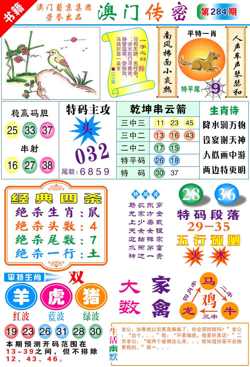 澳门传密心水 第283期
