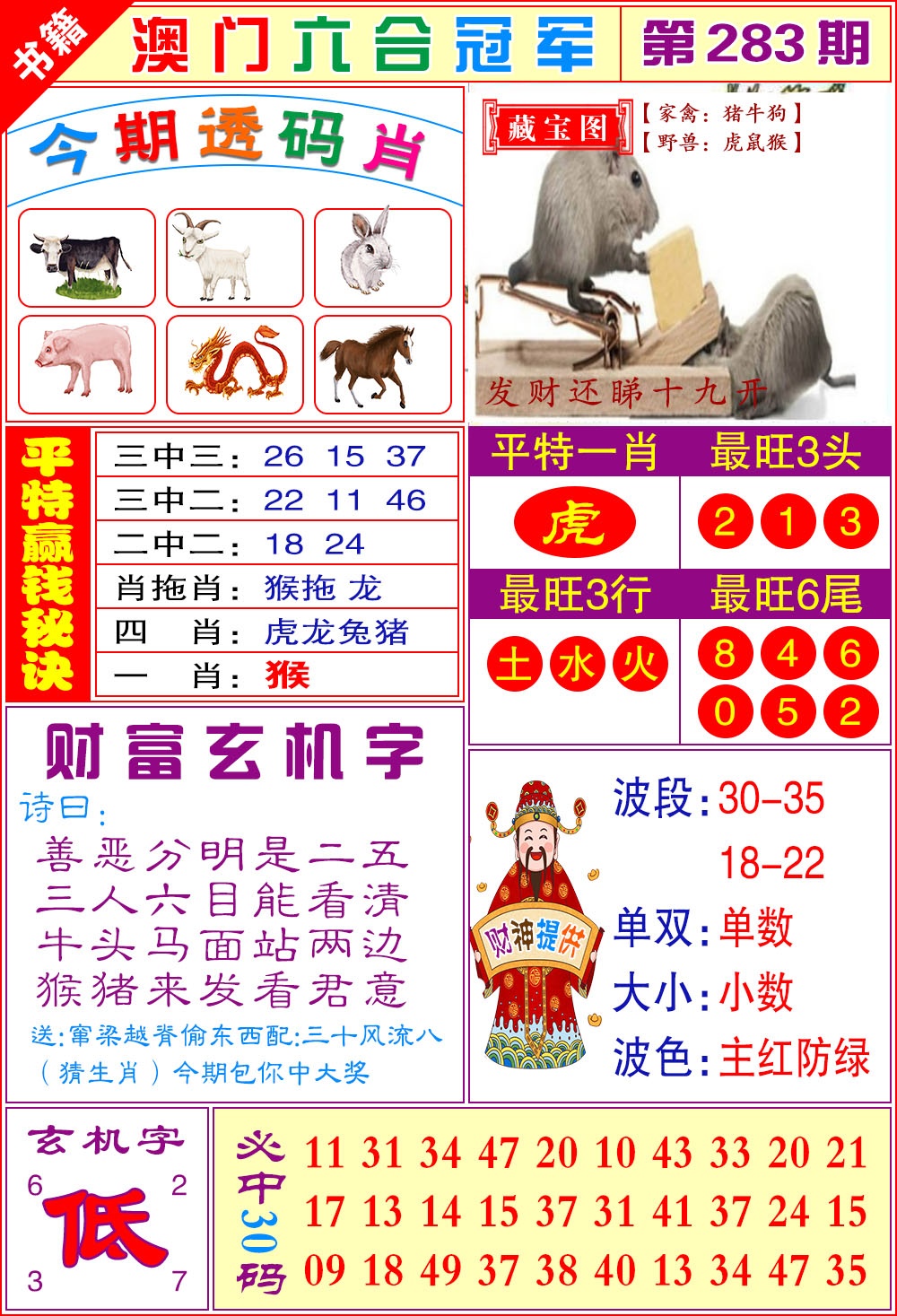澳门六合冠军 第283期