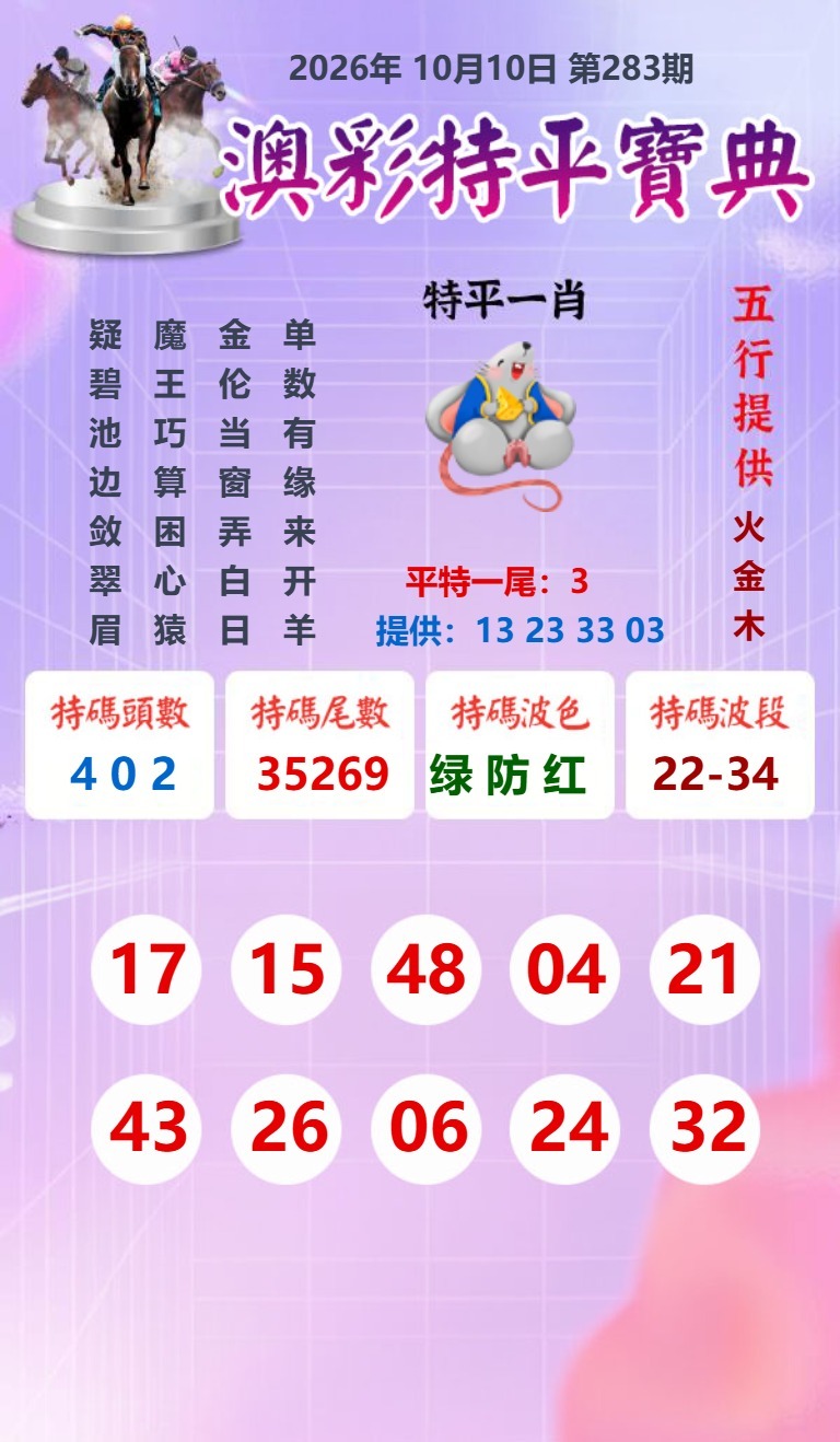 澳彩特平寶典 第283期