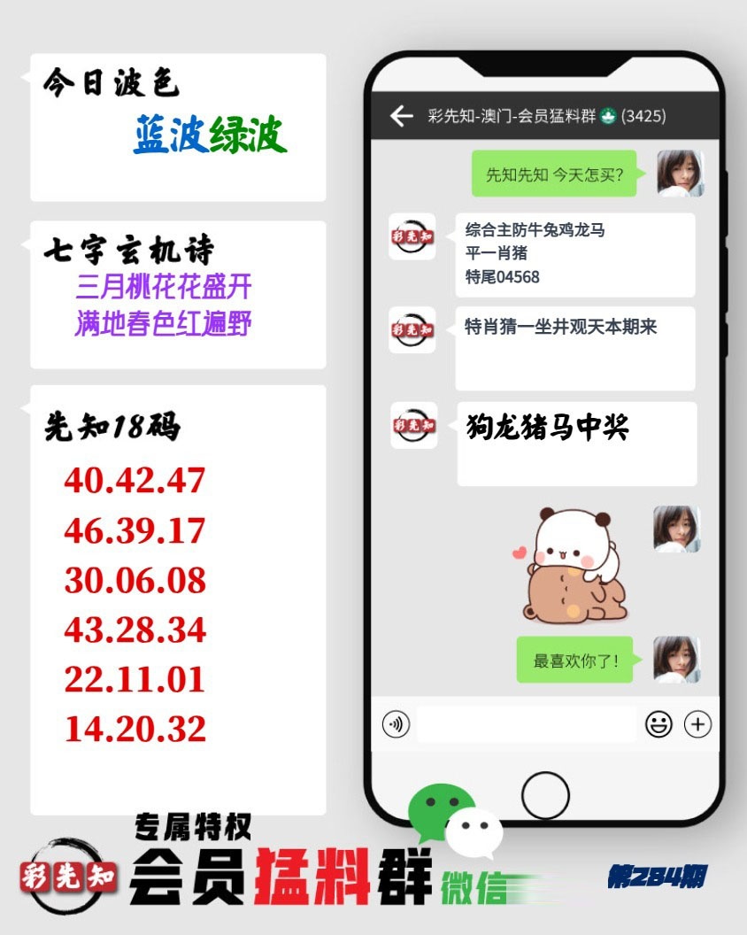 彩先知猛料群1 第283期