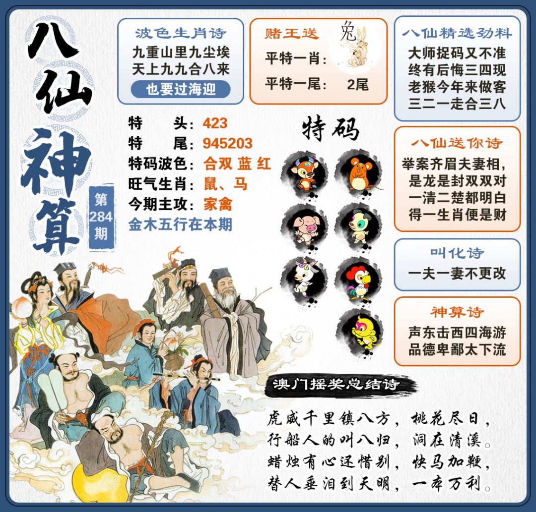 八仙神算 第283期