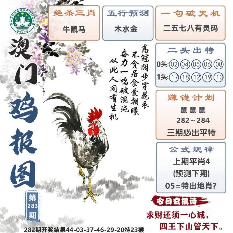 澳门鸡报图 第283期