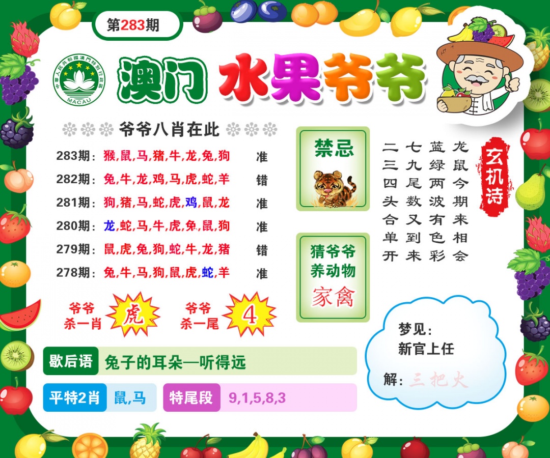 水果爷爷 第283期