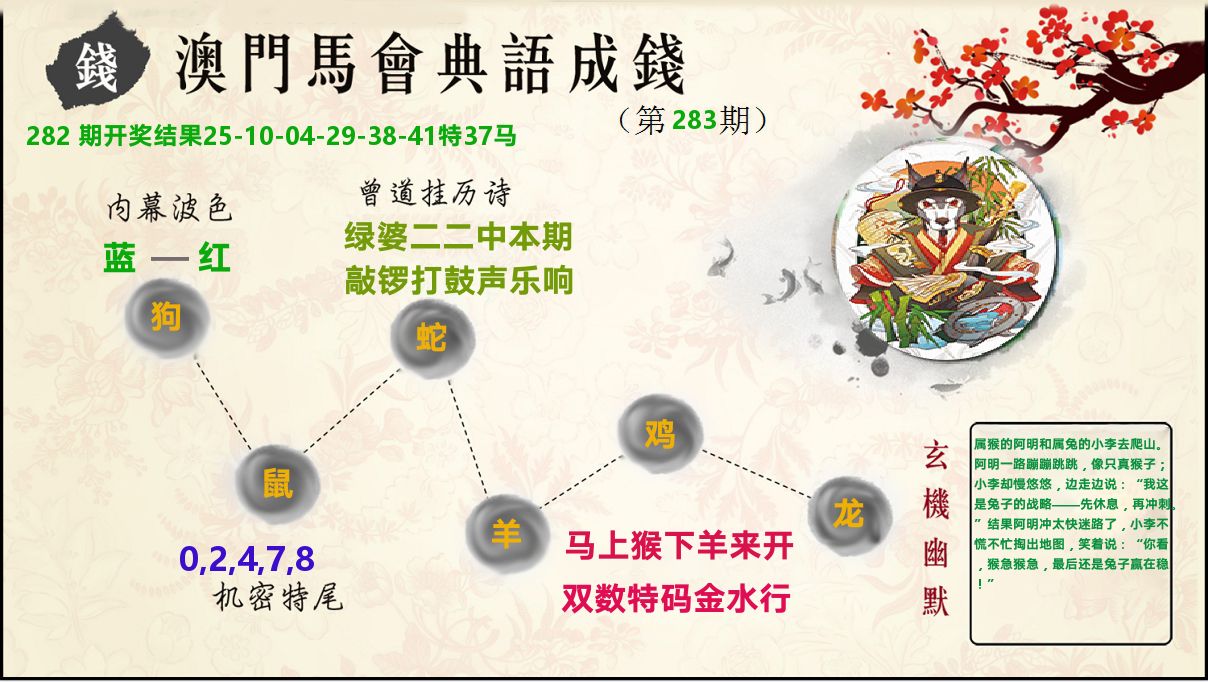 典语成钱 第283期
