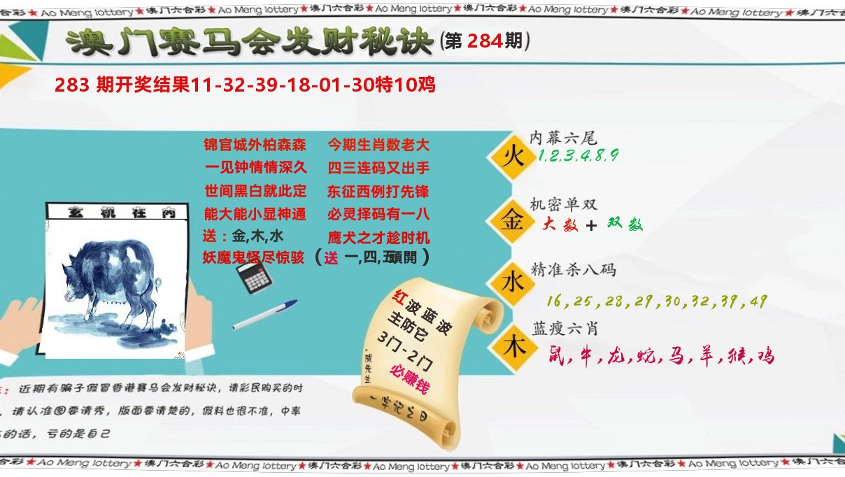 发财秘诀 第284期