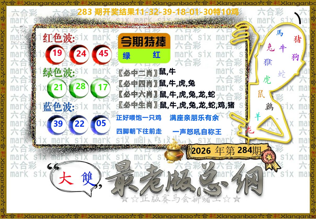 最老版总纲 第283期