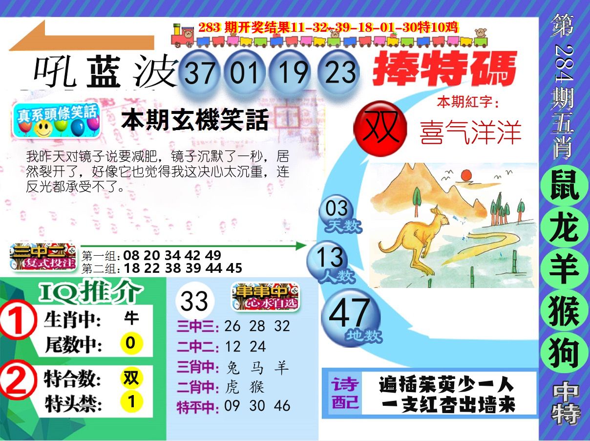 新特报 第283期