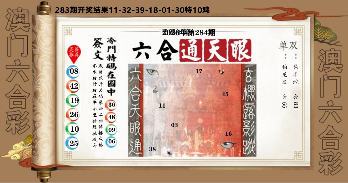 六合通天眼 第283期