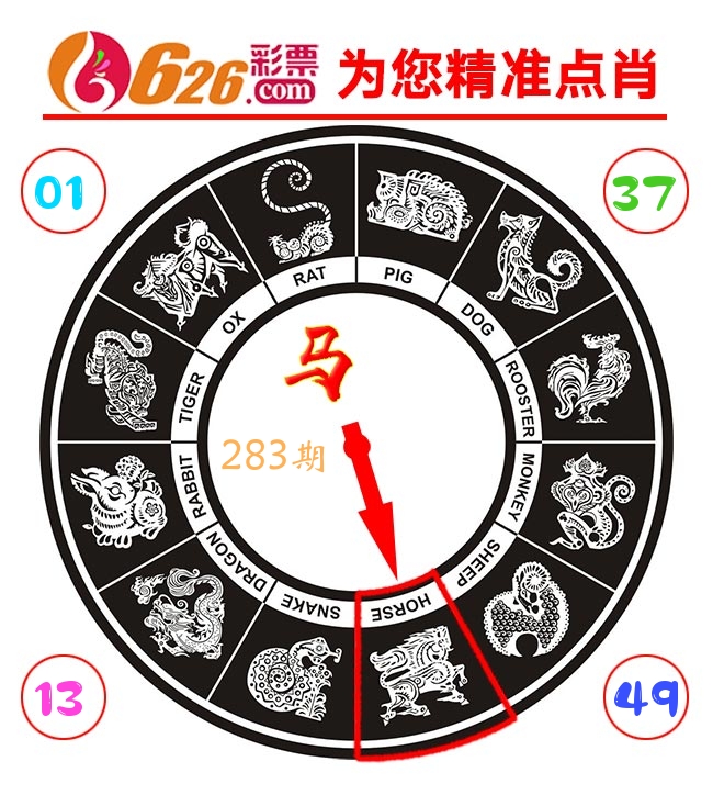 精准点肖 第283期