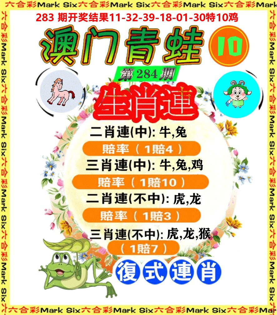 青蛙系列10 第283期