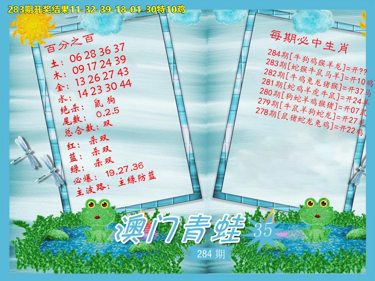 青蛙系列35 第283期