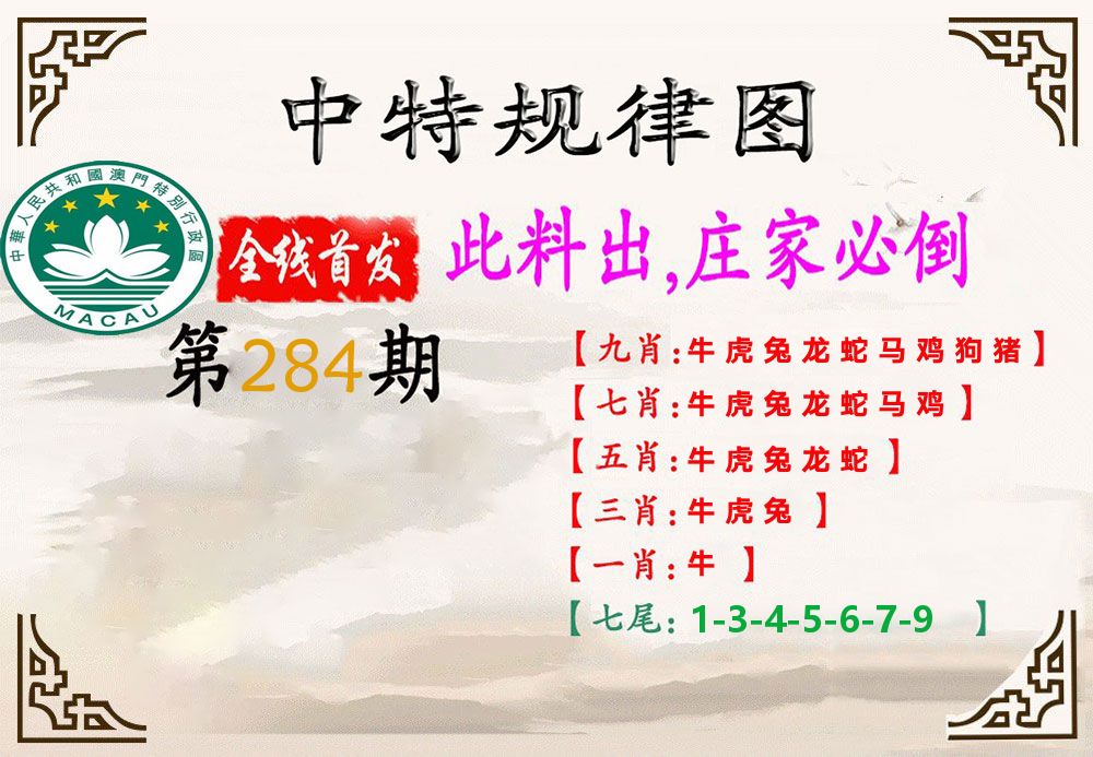 中特规律 第283期