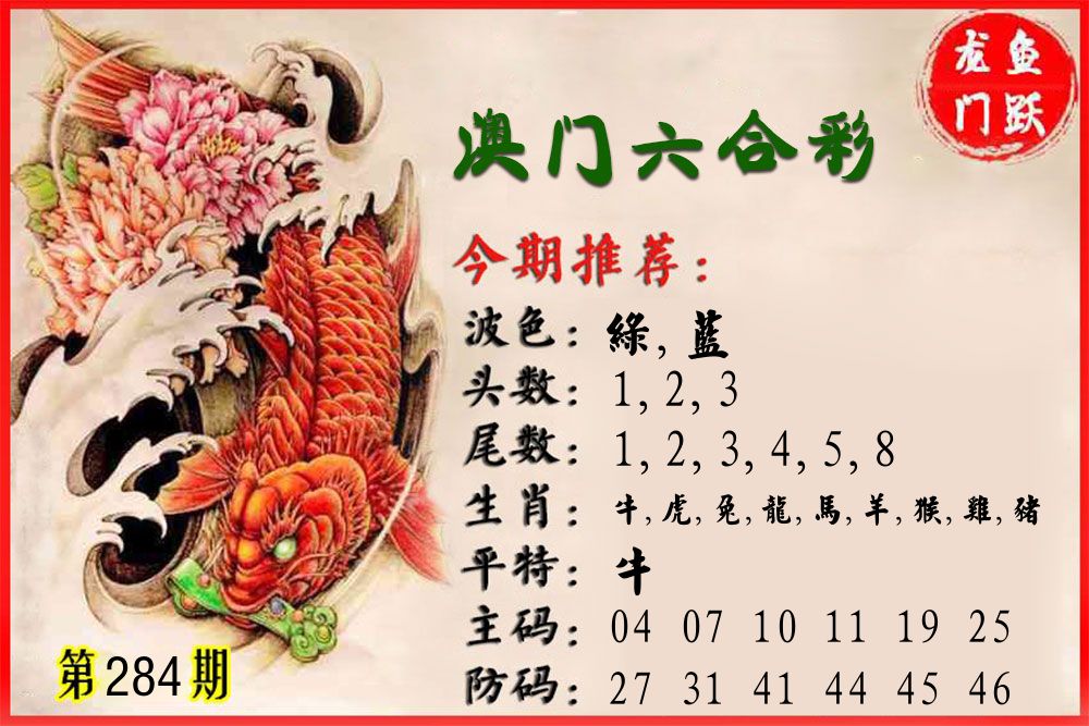 鱼跃龙门 第284期
