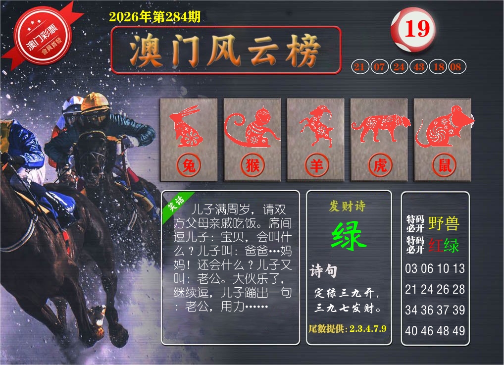 澳门风云榜 第283期