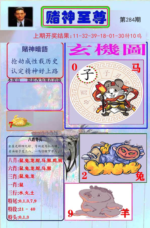 赌神至尊 第283期