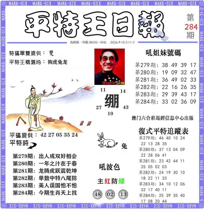 平特王日报 第283期