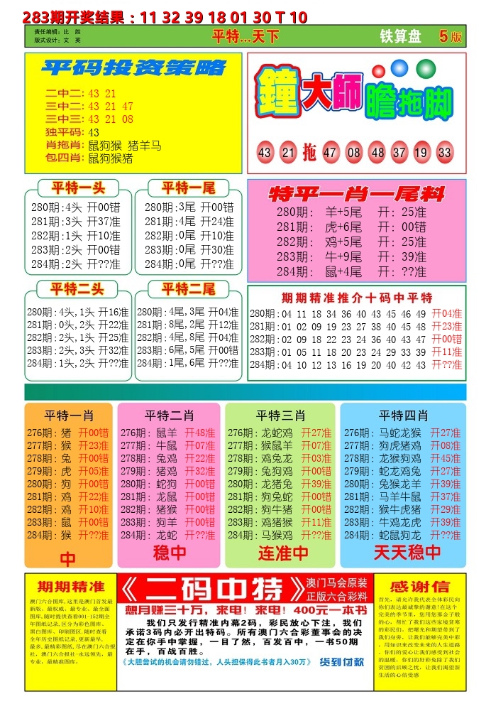 澳门铁算盘D 第283期
