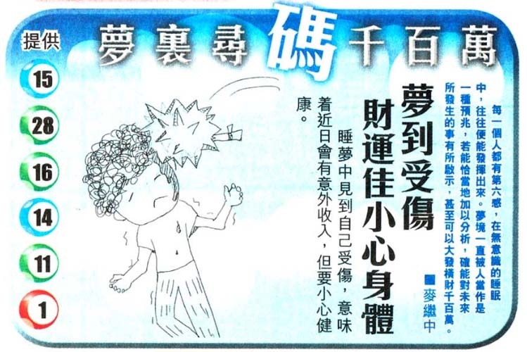 梦里寻码 第283期
