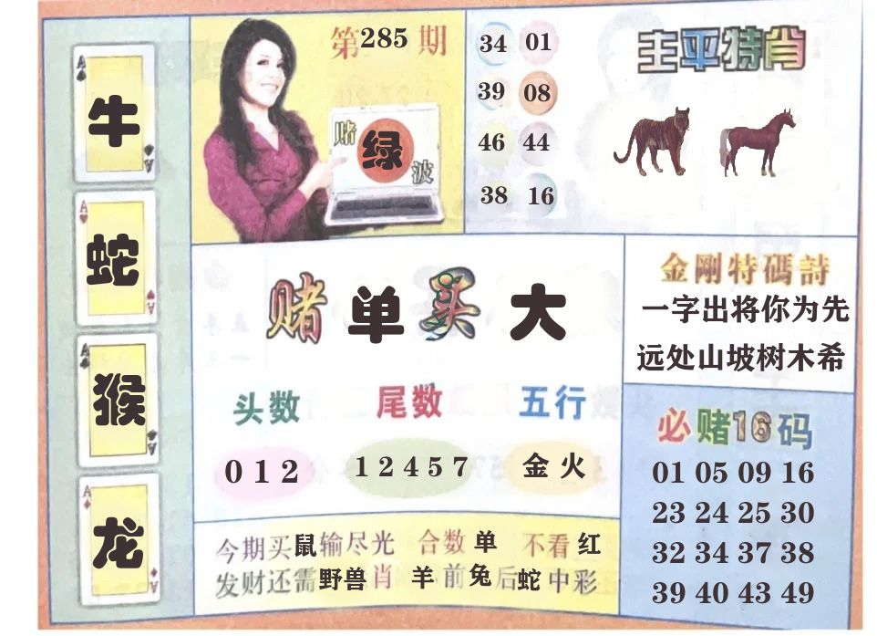 四肖八码 第283期