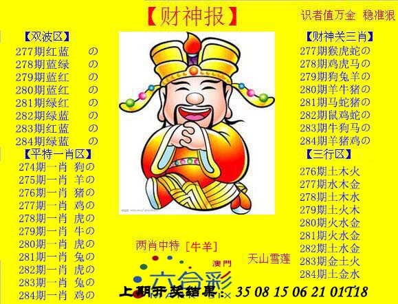 黄财神 第283期