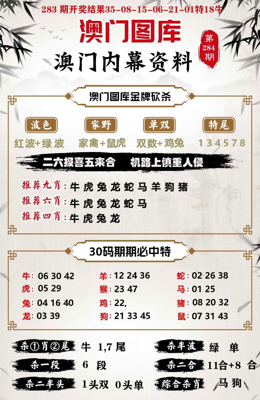 澳门内幕资料 第284期