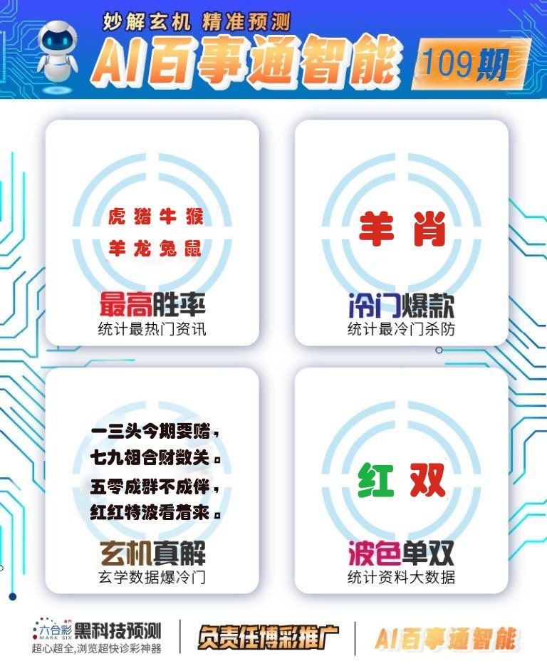 AI百事通 第109期