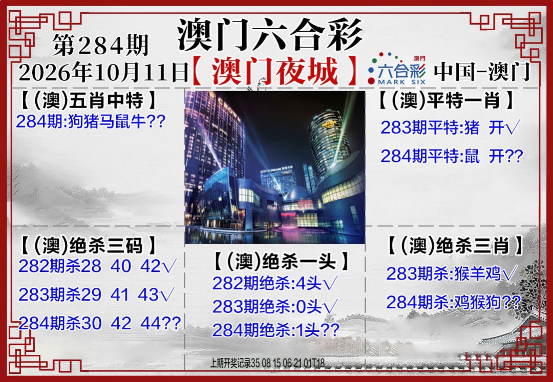 夜城图 第283期