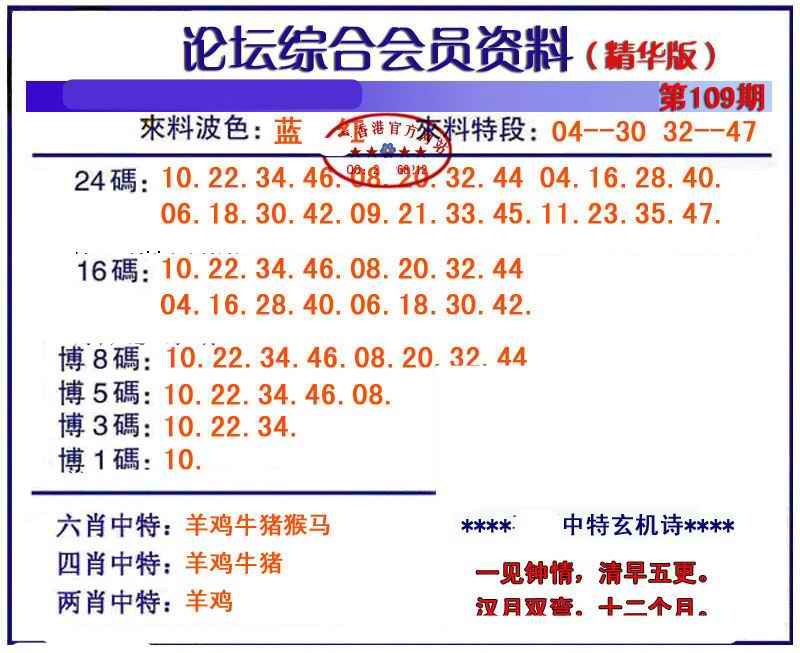 综合会员资料 第109期