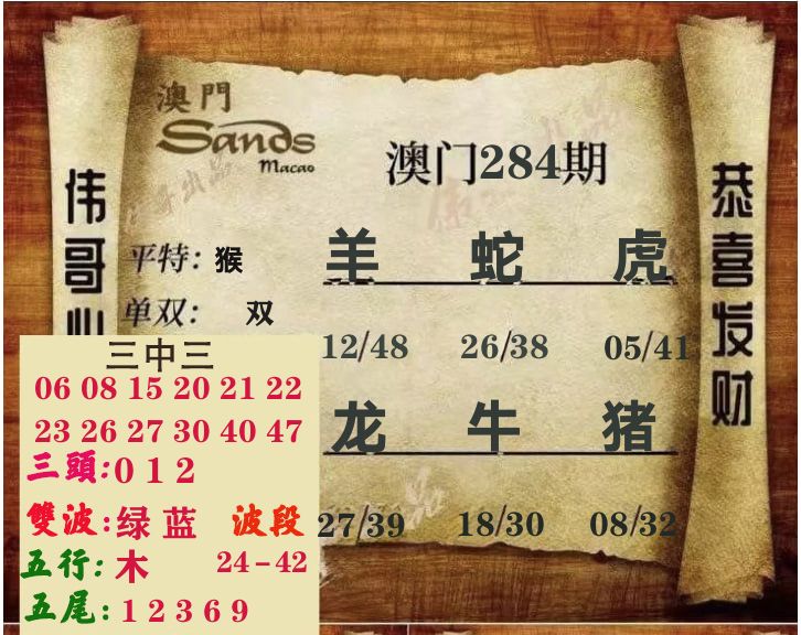 伟哥心水 第283期