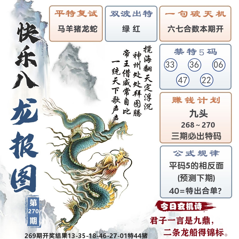快乐八龙报图 第270期