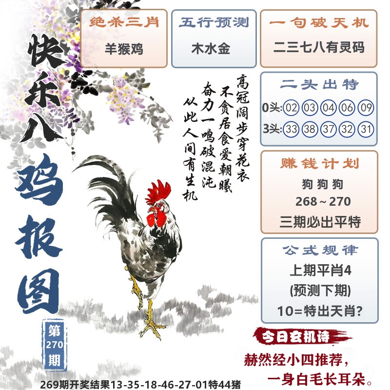 快乐八鸡报图 第270期