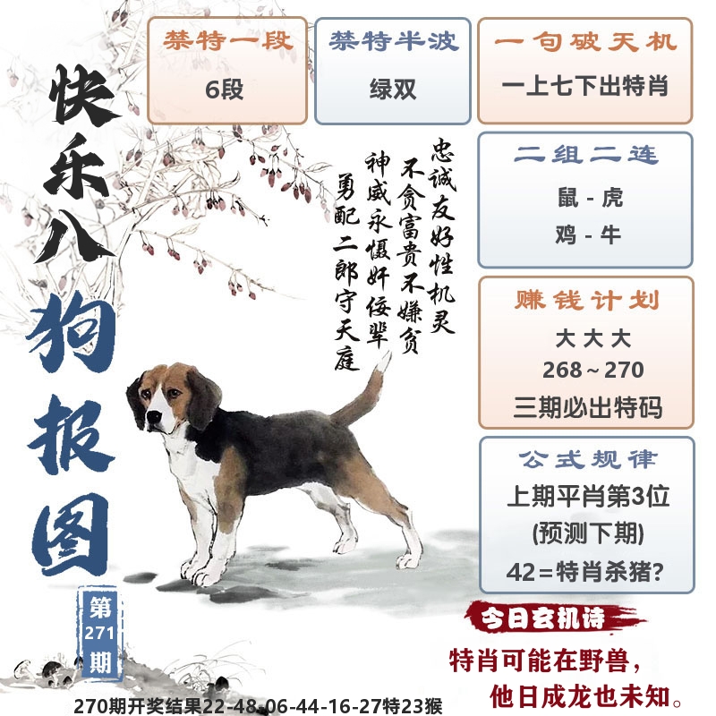 快乐八狗报图 第271期