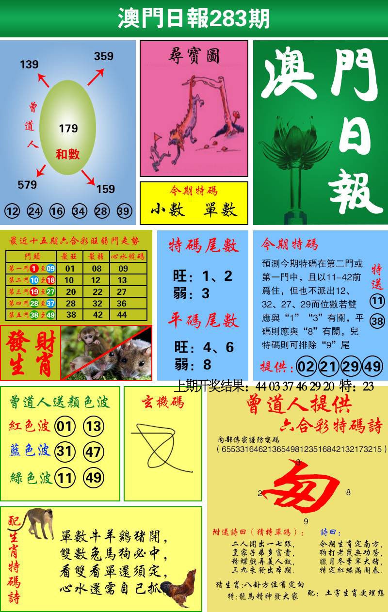 澳门日报 第283期